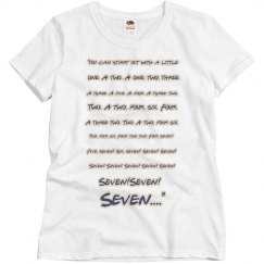 The Seven Erogenous Zones From Monica