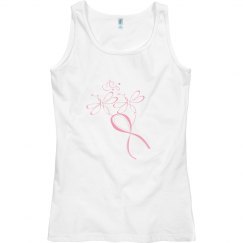 Breast cancer awareness