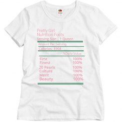 Nutrition facts Pretty