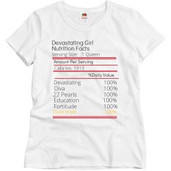 Nutrition facts Devastating