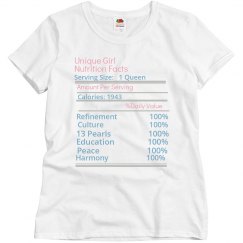 Nutrition facts Unique 