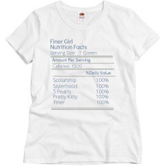 Nutrition facts Finer