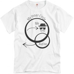 Petty Wear (inner circle)