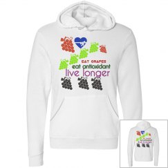 eat grapes live longer