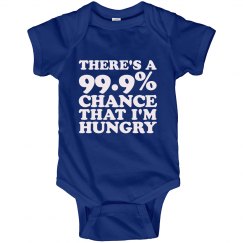 There's A 99.9% Chance That I'm Hungry