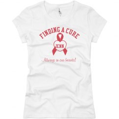 AIDS HIV Finding a Cure