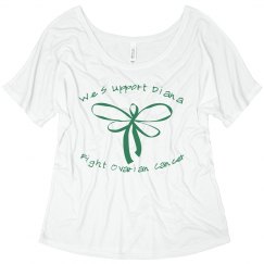 Fight Ovarian Cancer