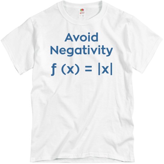 Avoid Negativity Avoid Negativity