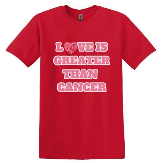 Cancer Support Cancer Support