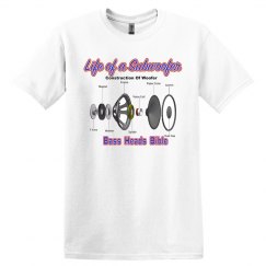 Life of a subwoofer Bass Heads Bible