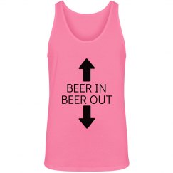 Beer in beer out