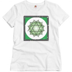 Chakras 4
