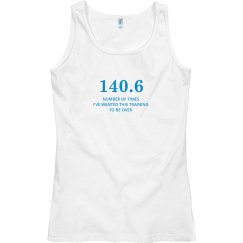 140.6 NUMBER OF TIMES I'VE WANTED TRAINING TO BE OVER