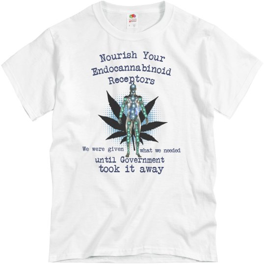 Feed Your Receptors Feed Your Receptors