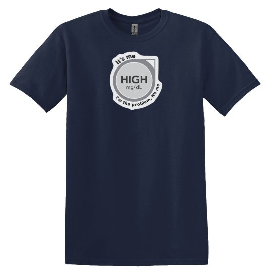 It’s me, high - adult It’s me, high - adult