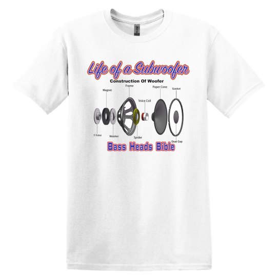 Life of a subwoofer Bass Heads Bible Life of a subwoofer Bass Heads Bible