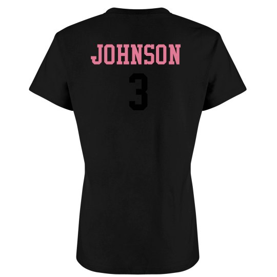 Name and Number