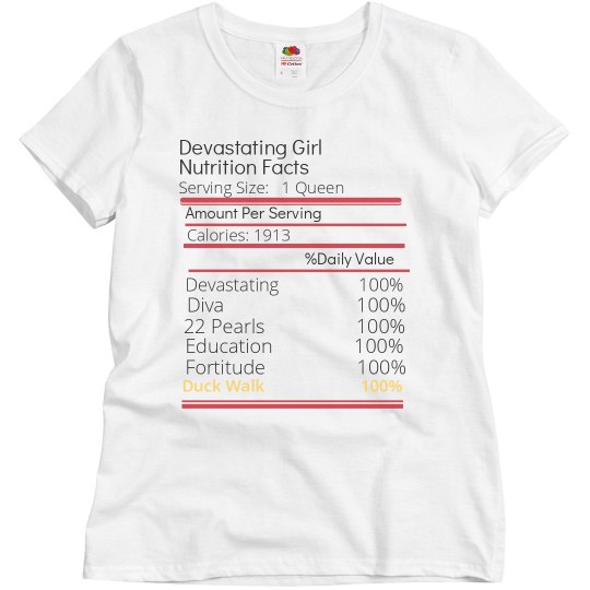 Nutrition facts Devastating Nutrition facts Devastating