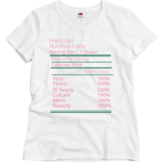 Nutrition facts Pretty