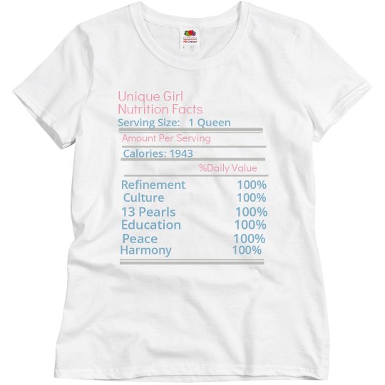 Nutrition facts Unique 