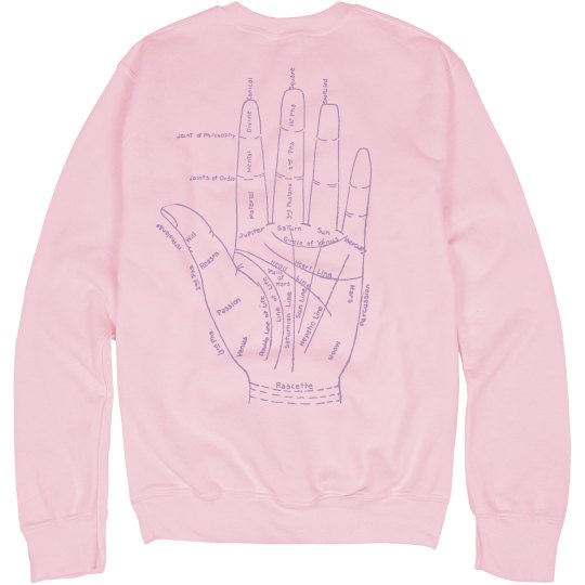 palm chart [alternative alignment]