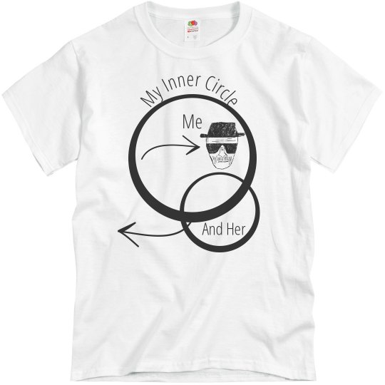 Petty Wear (inner circle) Petty Wear (inner circle)