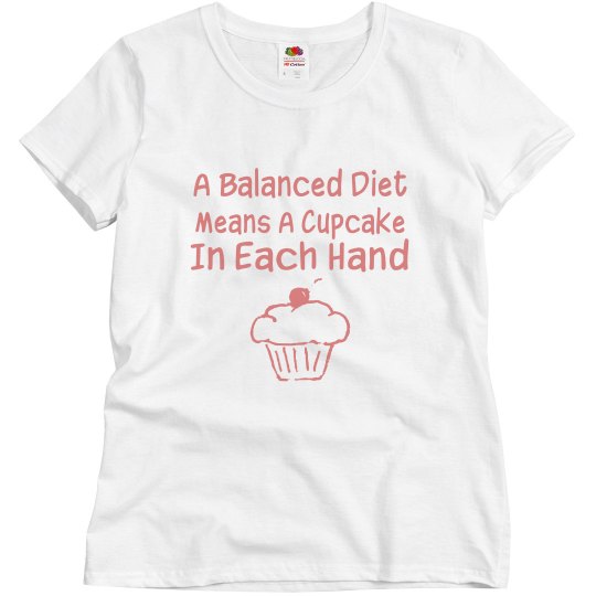 Well Balanced Diet Well Balanced Diet