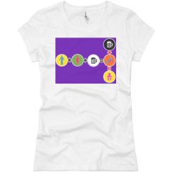 Ladies Slim Fit Basic Promo Jersey Tee