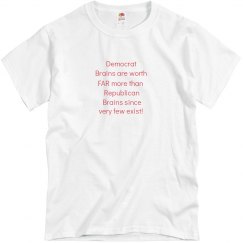 Conservative Products!