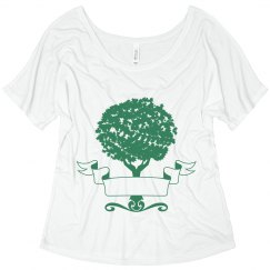 Family Tree -Add Name