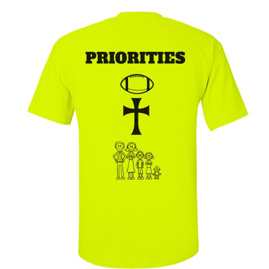 Priorities Priorities