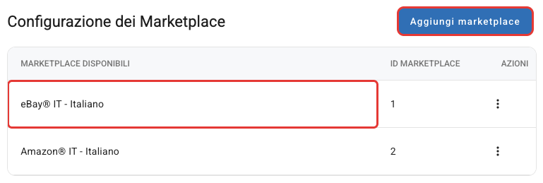 L'elenco dei marketplace configurati