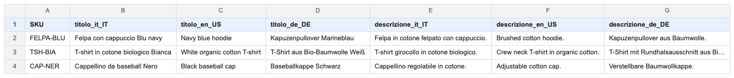 Un file CSV con titoli e descrizioni in tre lingue