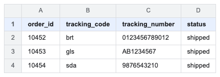 Un file CSV con numero d'ordine, corriere, tracking e stato