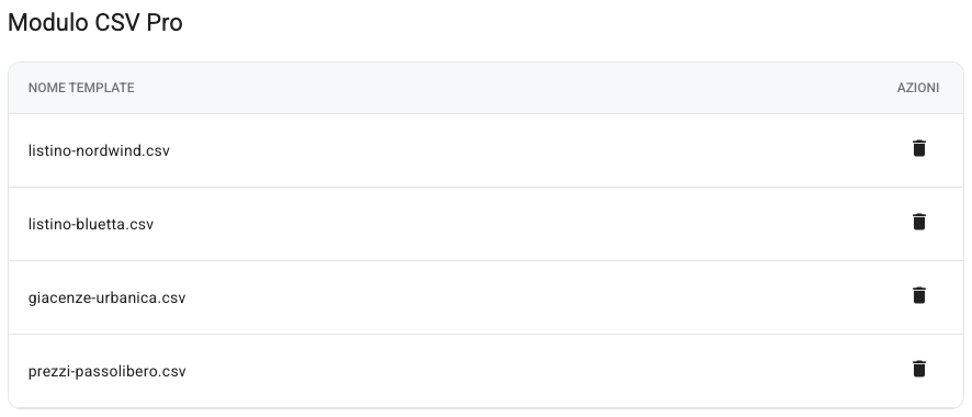 L'elenco dei modelli CSV Pro