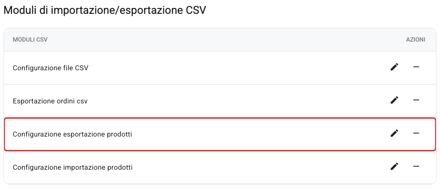 L'elenco dei Moduli CSV con Configurazione esportazione prodotti