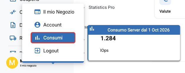 Il riquadro dei consumi del server con le IOps del mese