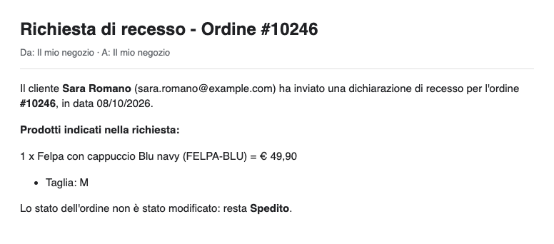 L'e-mail di notifica al negozio con lo stato dell'ordine
