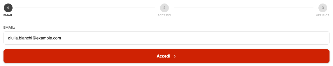 Il primo passaggio: l'indirizzo e-mail